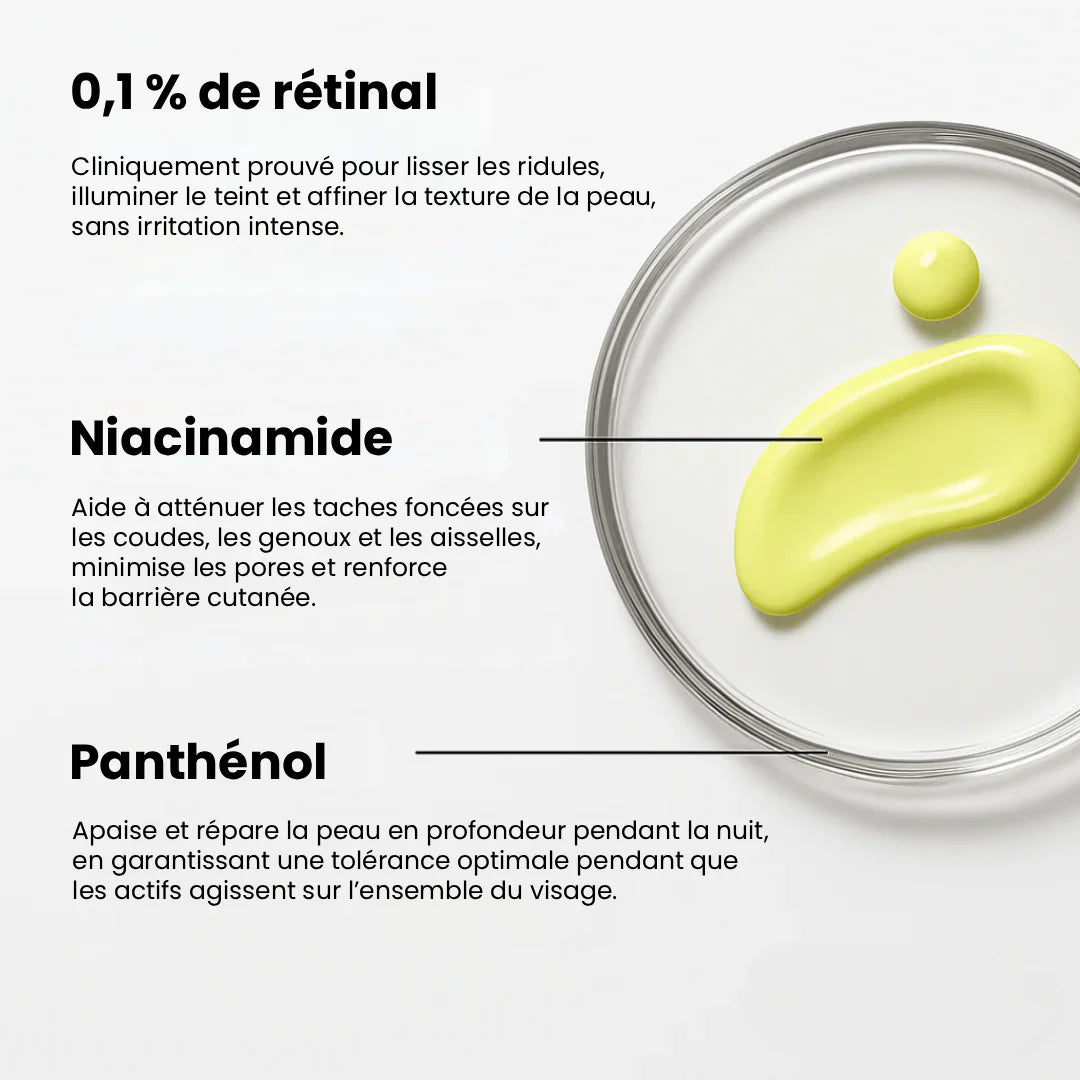 Meyora™ L’alternative nouvelle génération au rétinol