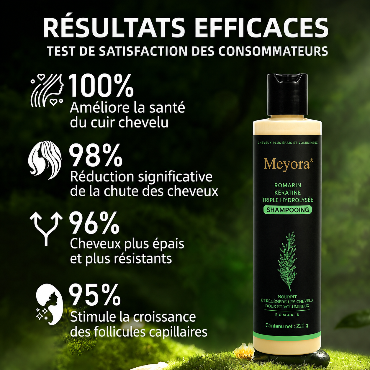 Shampooing Meyora Volumisant pour Cheveux Plus Épais